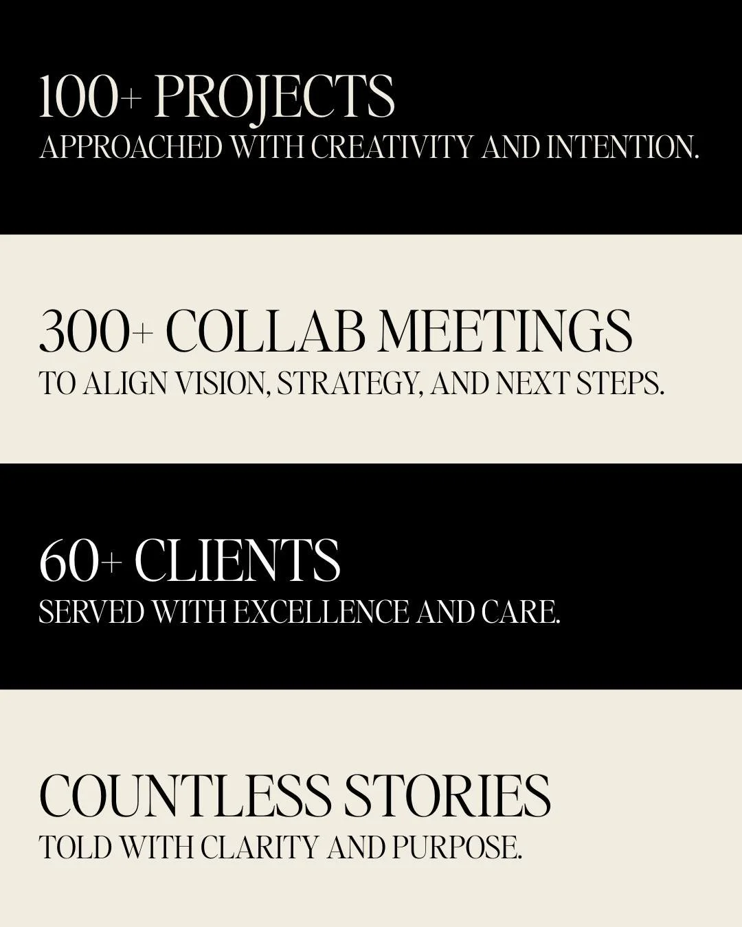 Great brands aren&rsquo;t built by accident; they&rsquo;re built through clarity, intention, and meaningful work.

This year reminded us of a simple truth:
✨ The way you build behind the scenes shapes everything your audience sees.✨ 

And the brands 