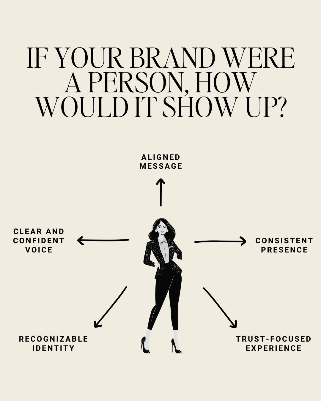 If your brand were a person, what would people say about it?

Would it be known for showing up with confidence and consistency? or for constantly reinventing itself without a clear direction?

A strong brand has a personality. It&rsquo;s recognizable