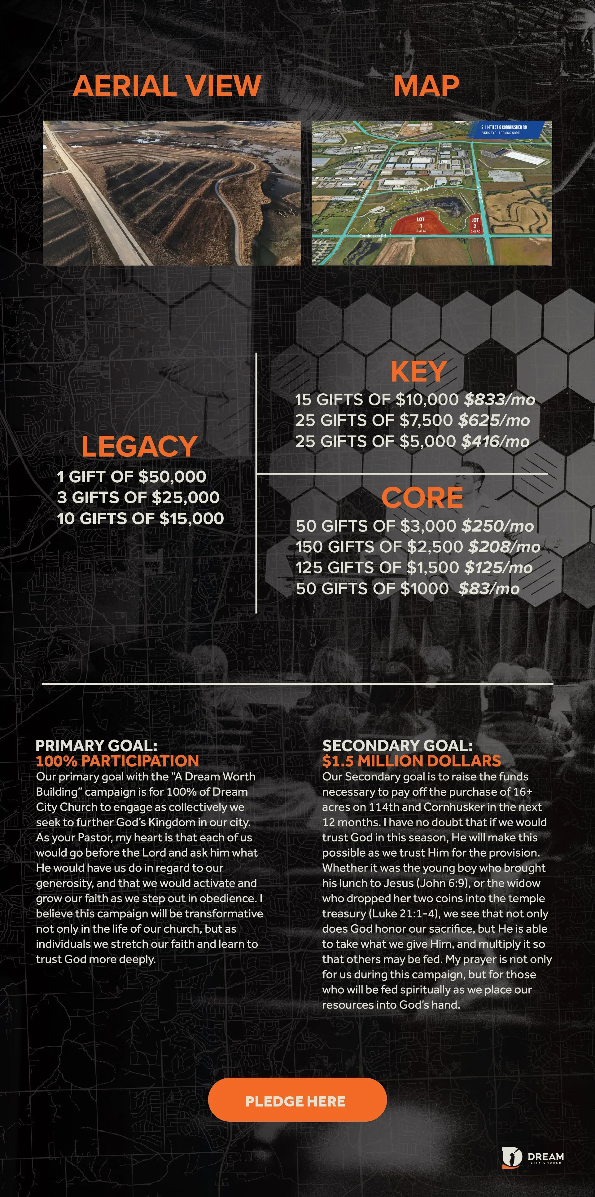 An informational poster showing aerial view and map images at the top. The poster discusses legacy, key, and core gift options for a fundraising campaign, with pricing details. It also outlines primary and secondary campaign goals, and features an orange button labeled 'Pledge Here' at the bottom.