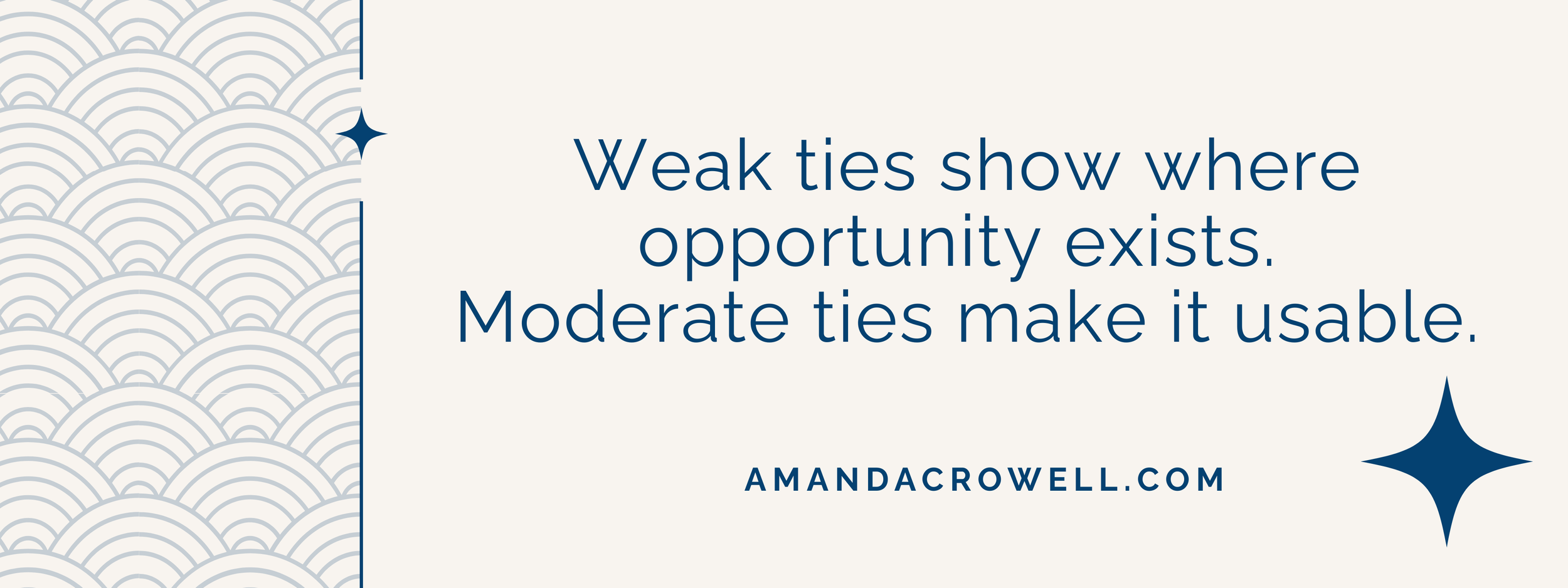 bridging weak and strong ties to support movement of ideas and opportunities.