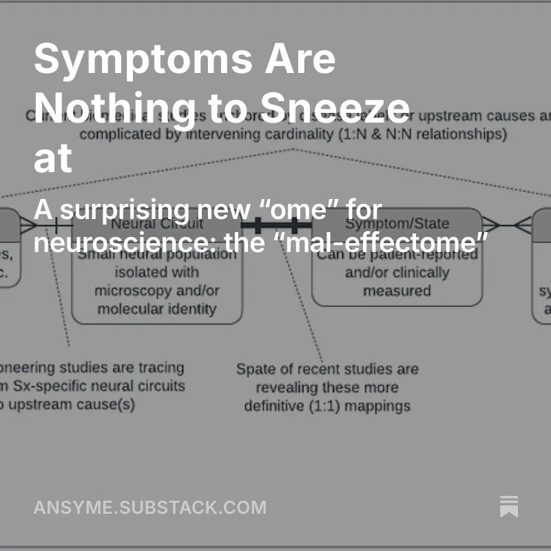 Symptoms Are Nothing to Sneeze at (redux)