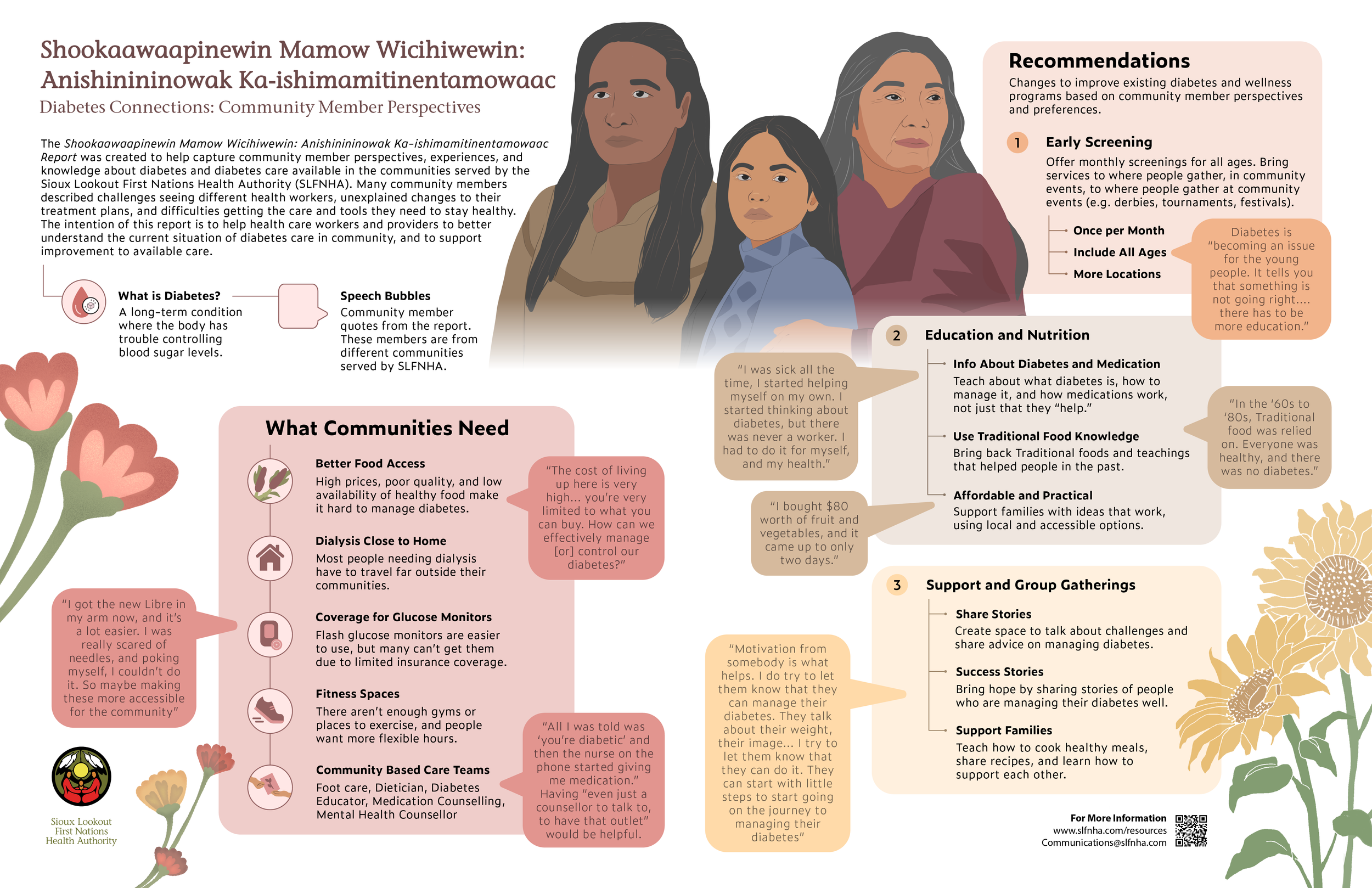 SiouxLookout_Infographic_v03.png