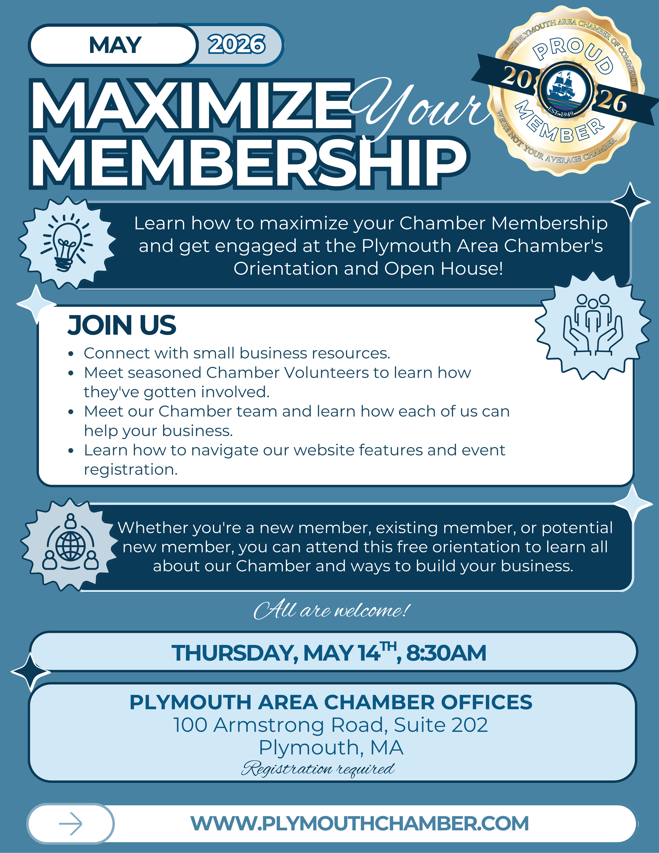 Maximize Membership Orientation