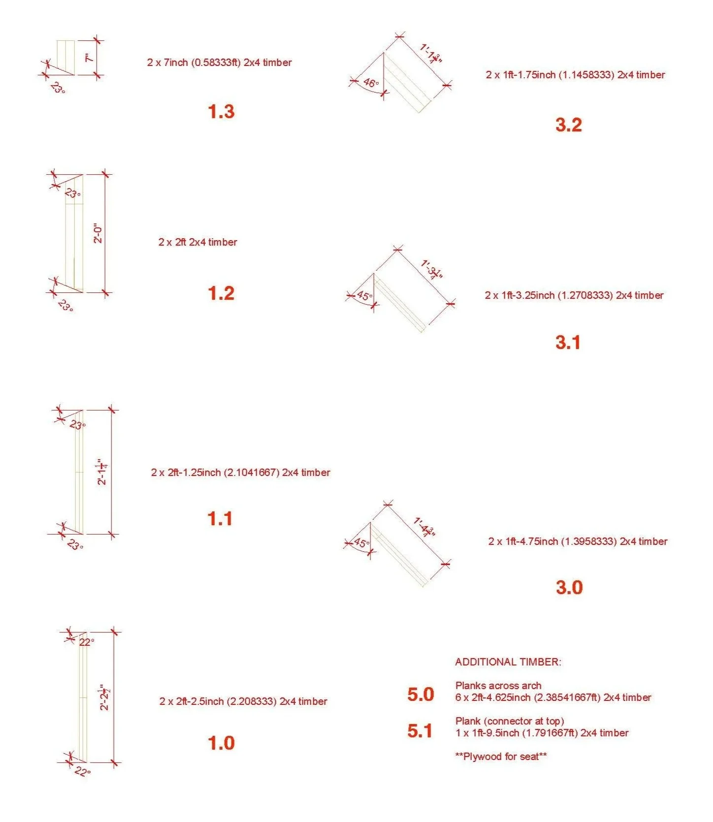 Cut schedule used in the shop to get each wood to correct dimensions