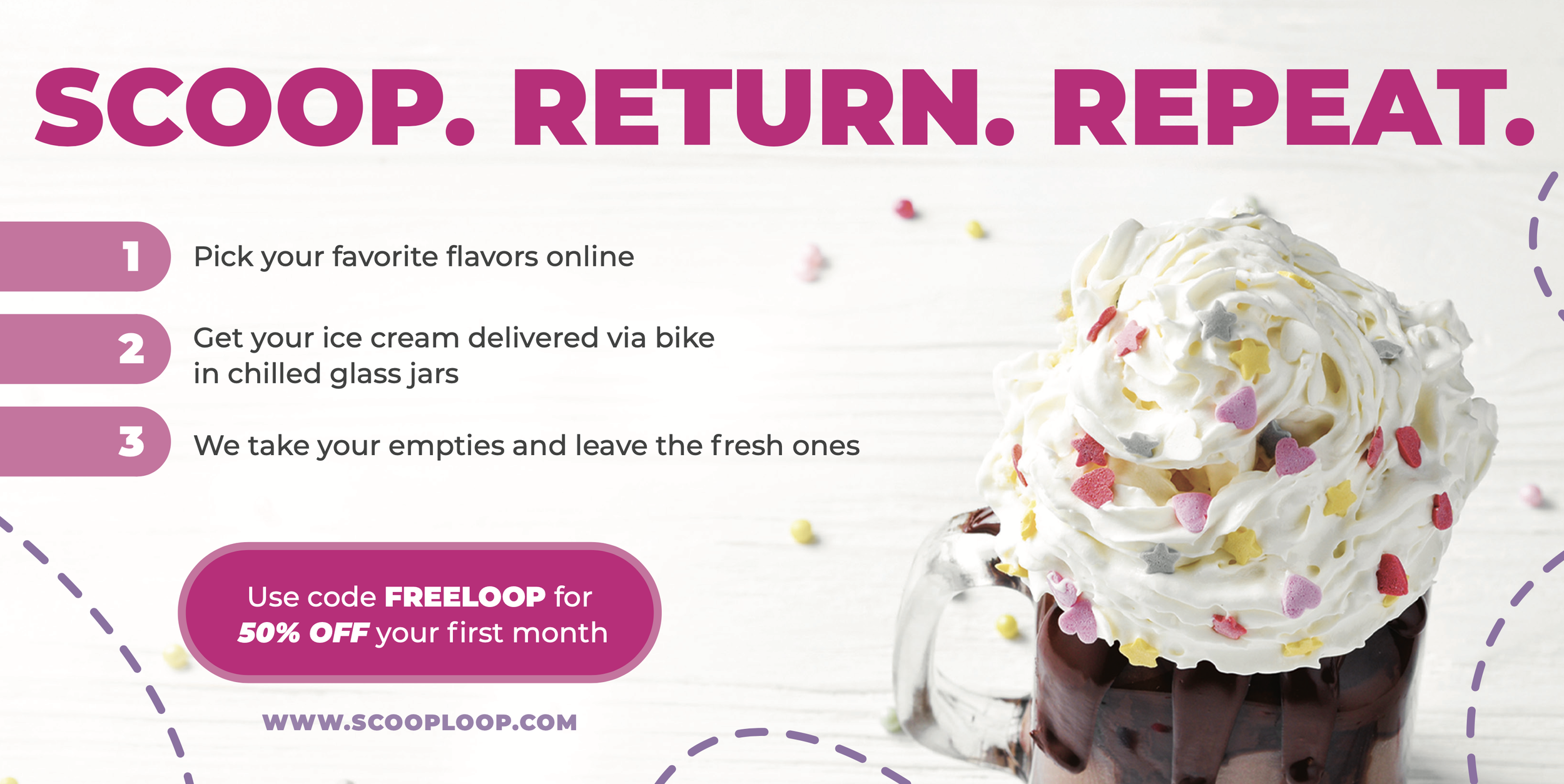 Scoop loop coupon (backside) with steps on how the process works