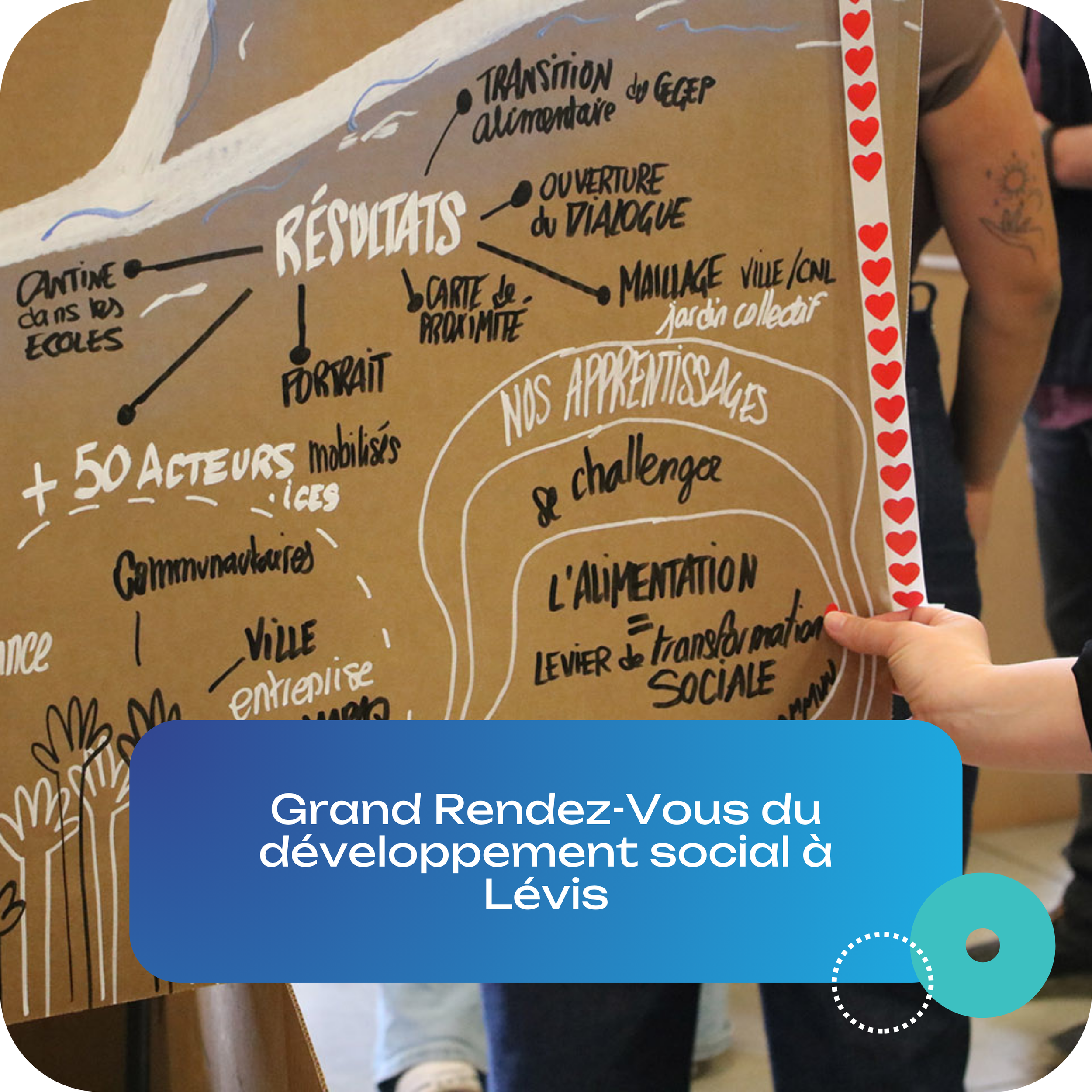 Grand Rendez-Vous du développement social : une première édition à Lévis