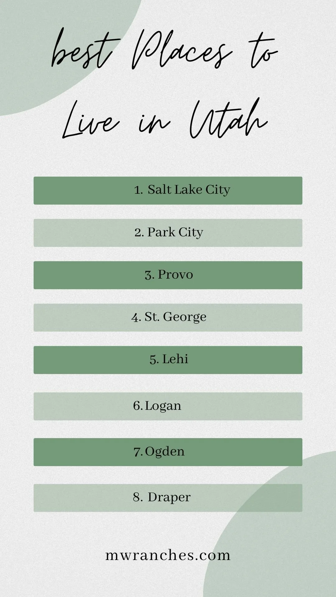 Best Places to Live in Utah