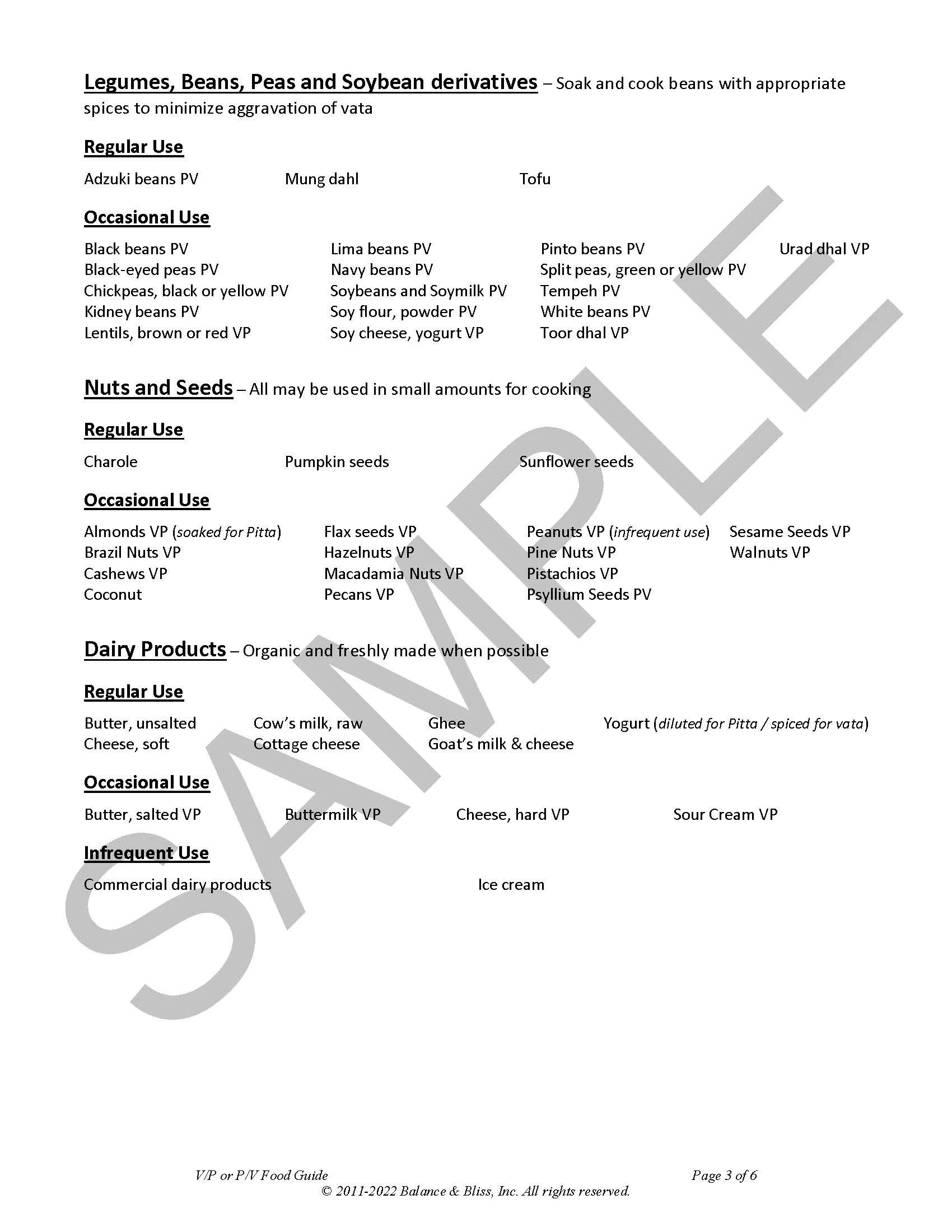 Vata-Pitta or Pitta-Vata Dosha Food GuideSAMPLE_Page_3.jpg