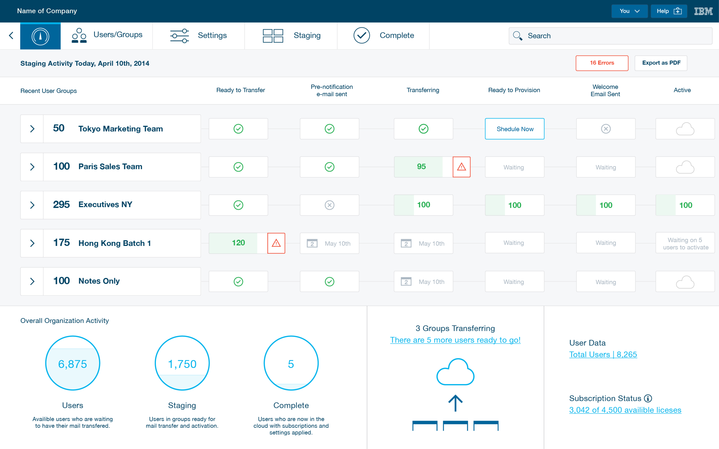 visual02-dashboard.png