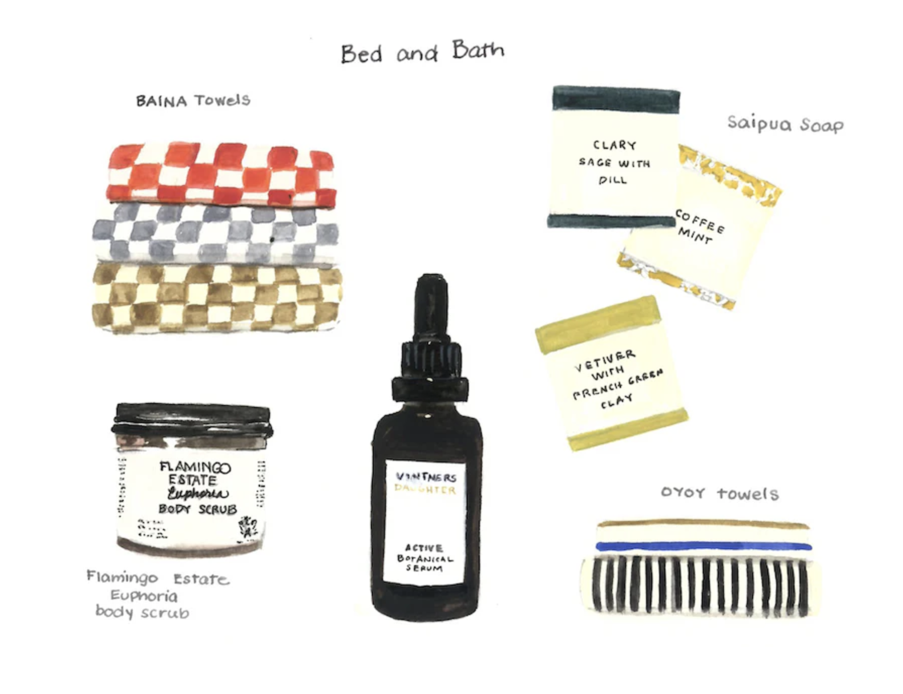 Screenshot 2026-01-29 at 10.06.26 AM.png