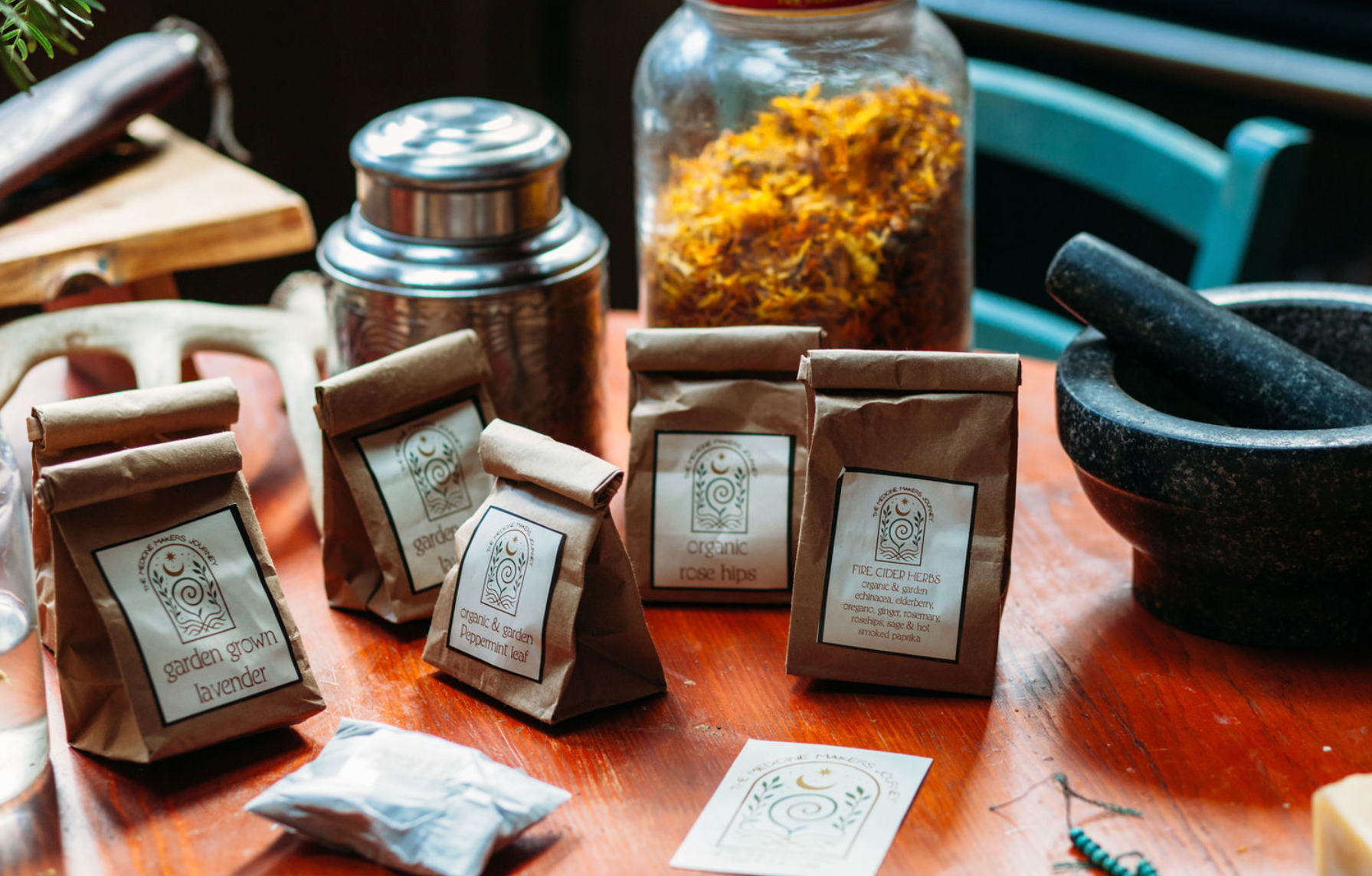 Medicine Makers Journey