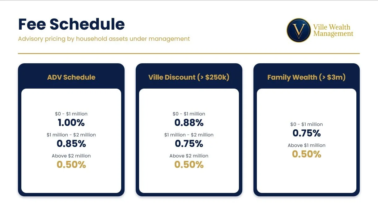 Why Clients Are Coming to Ville Wealth Management