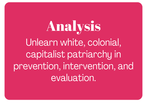 Pink background with white and red text about analysis, focusing on unlearning white, colonial, capitalist patriarchy through prevention, intervention, and evaluation.