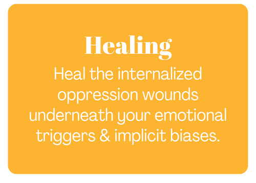 Orange background with white text that says, "Healing: Heal the internalized oppression wounds underneath your emotional triggers & implicit biases."