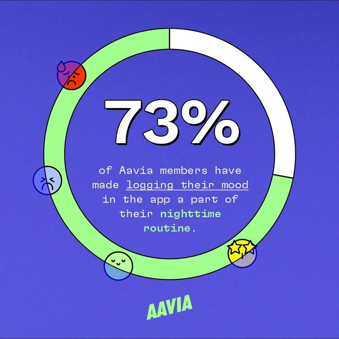 AG_Aavia_Stat_2.jpg