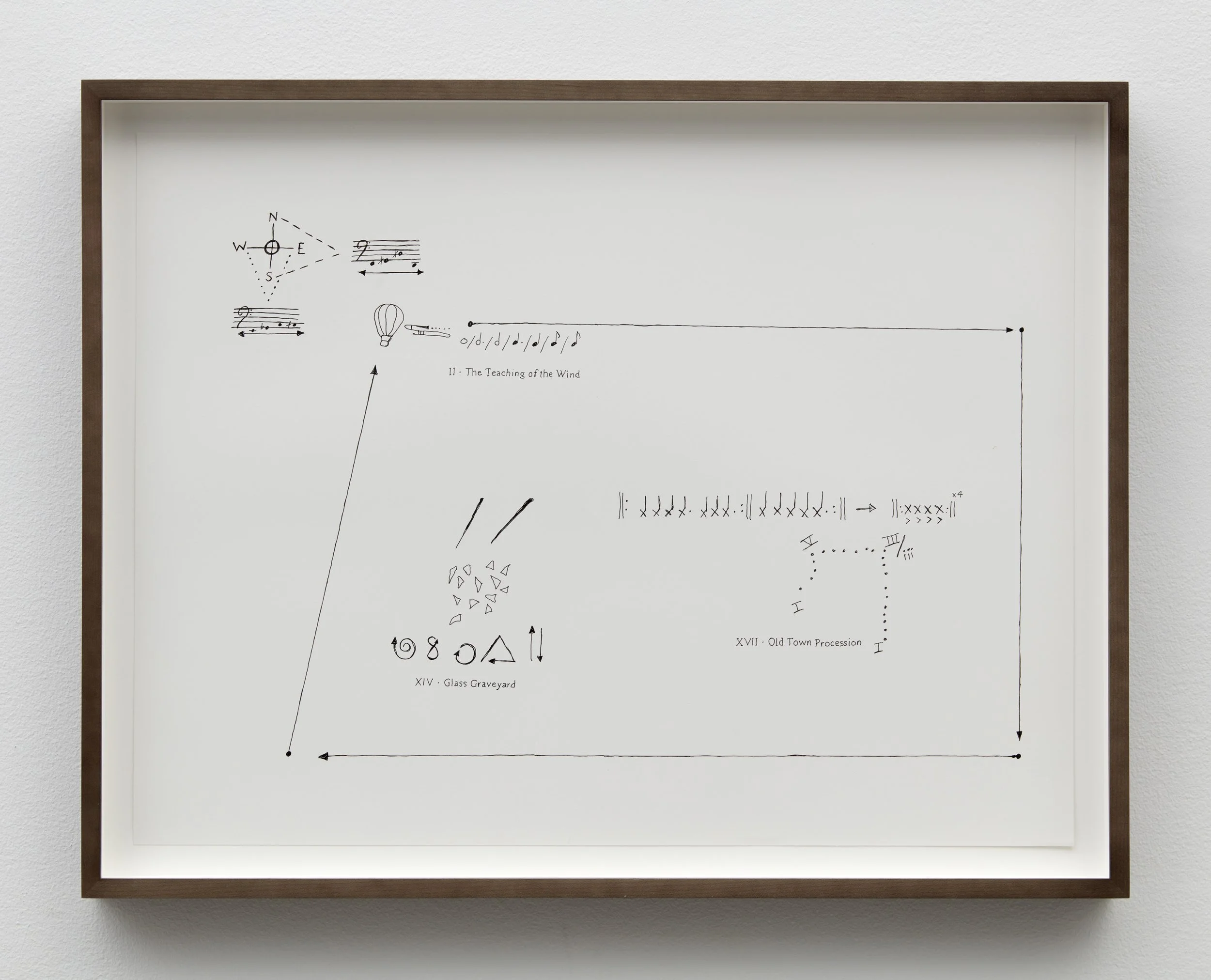 Excerpts from Tiguex No. 1, 2026