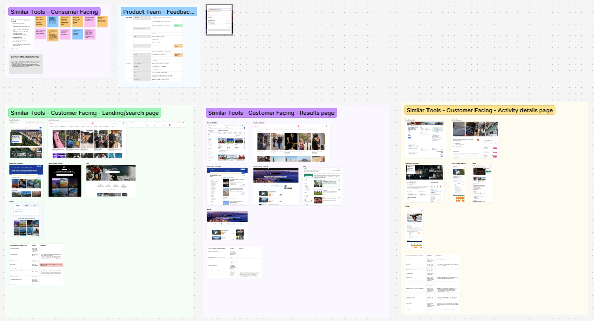 Competitor research screenshot from Figjam