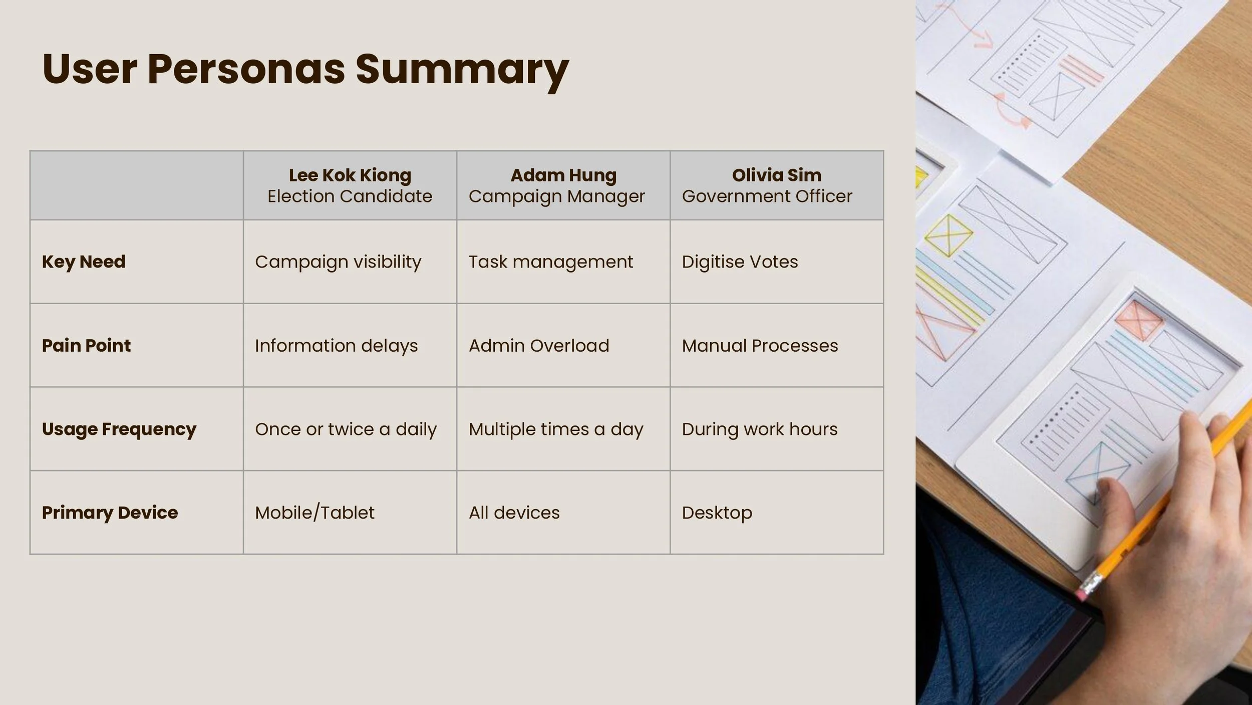 ST Engineering - UX Design Challenge (Yeo Xie Hang)_page-0007.jpg