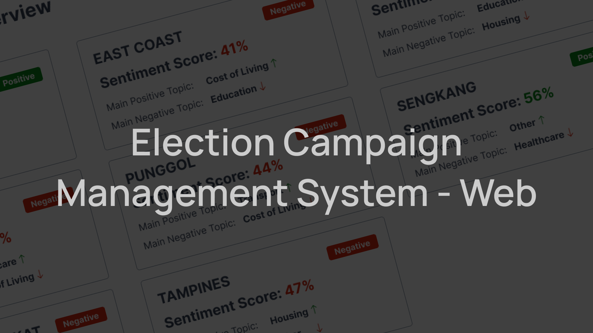 Election Campaign Management System - Web