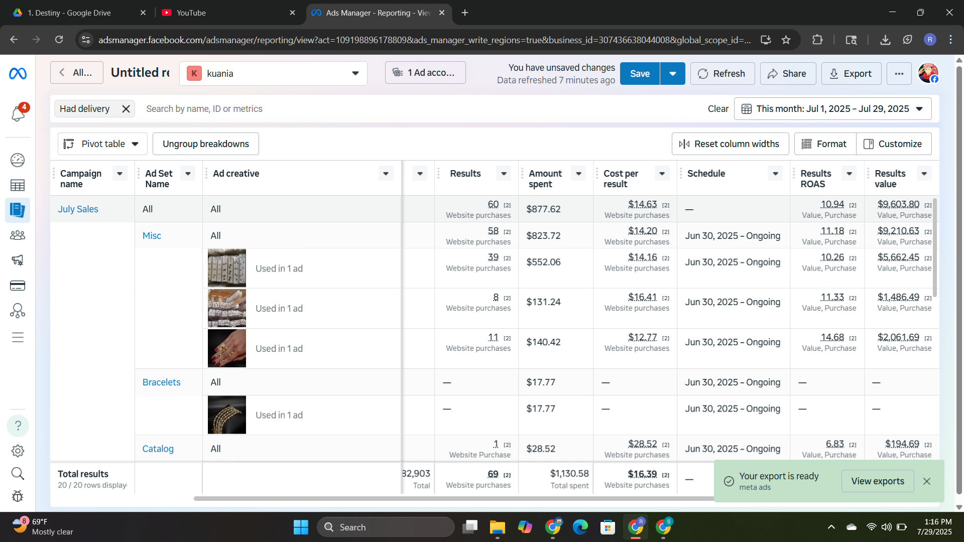 Lead generation results