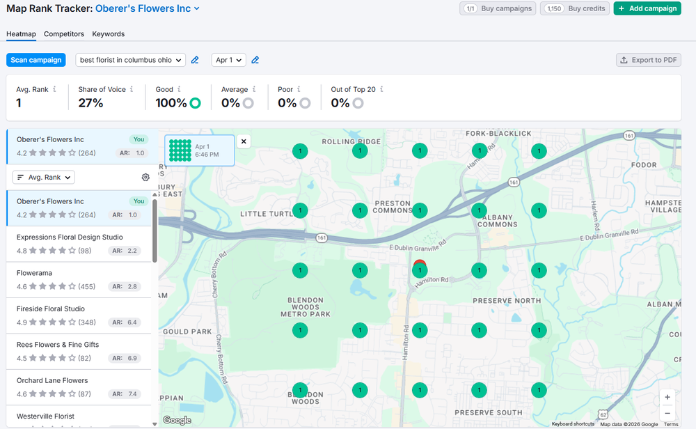 Florist ranking #1 on Google Maps local SEO