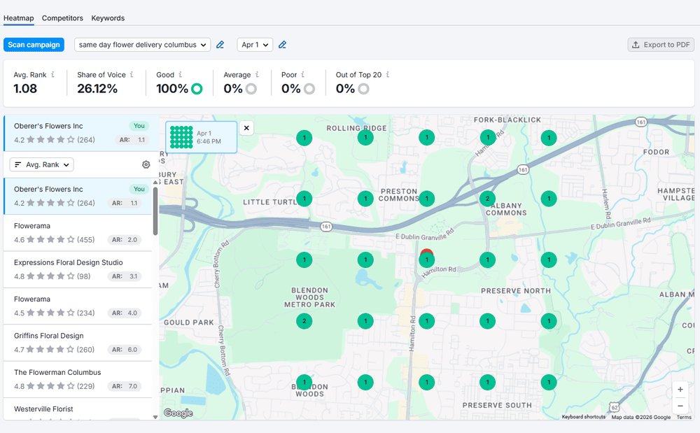 Google Maps #1 ranking for florist keywords