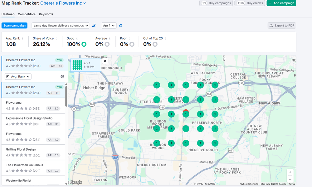 Local SEO florist dominating Google Maps