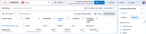 4.8x ROAS jewelry brand case study