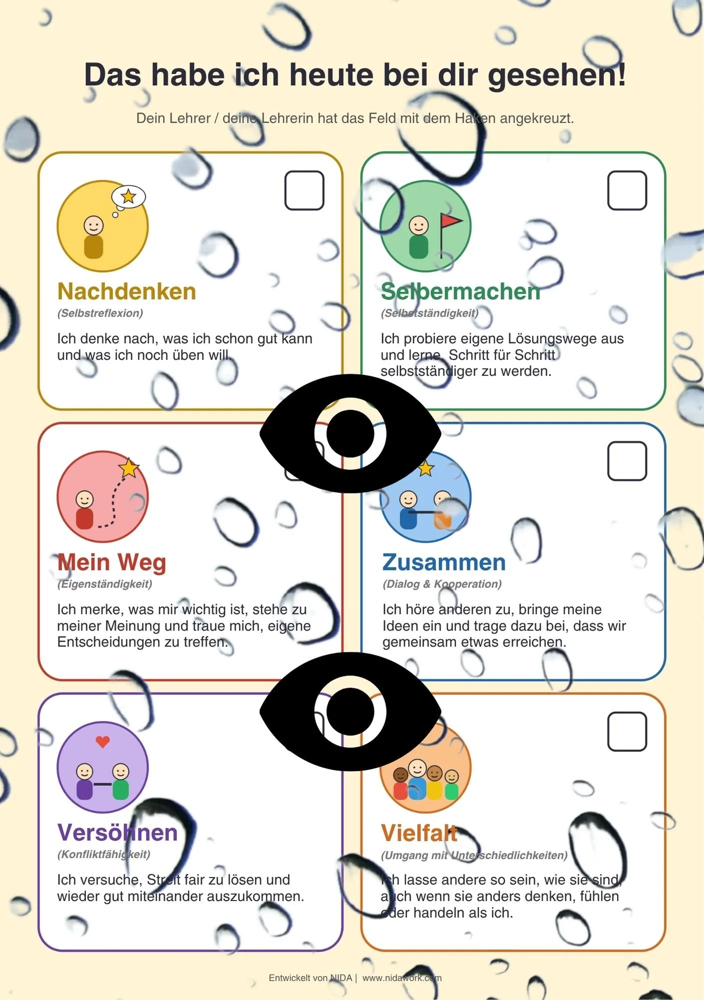 Doppelseitiger Feedbackbogen für Lehrpersonen 1.-4. Klasse PDF zum herunterladen