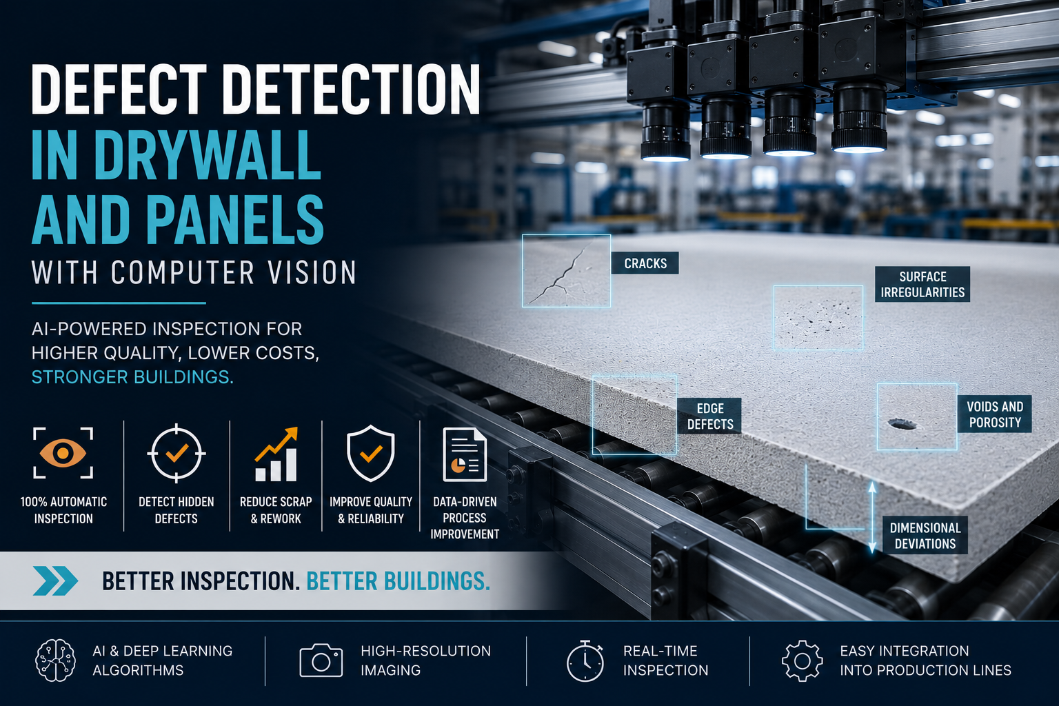 Defect Detection in Drywall and Panels with Computer Vision