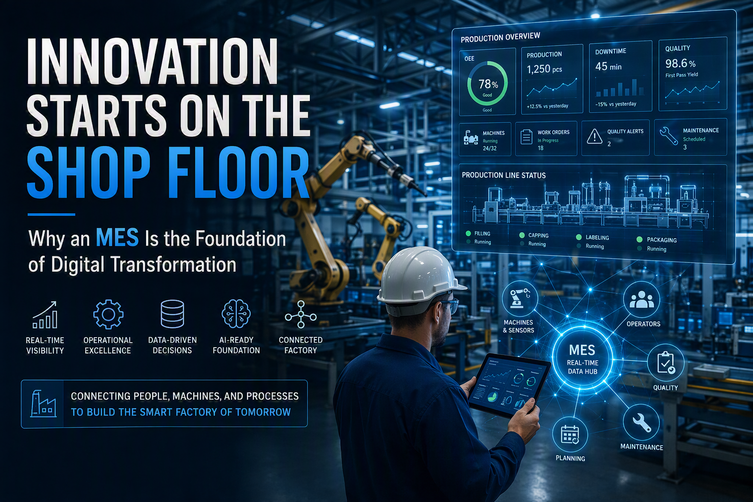 Innovation Starts on the Shop Floor: Why an MES Is the Foundation of Digital Transformation