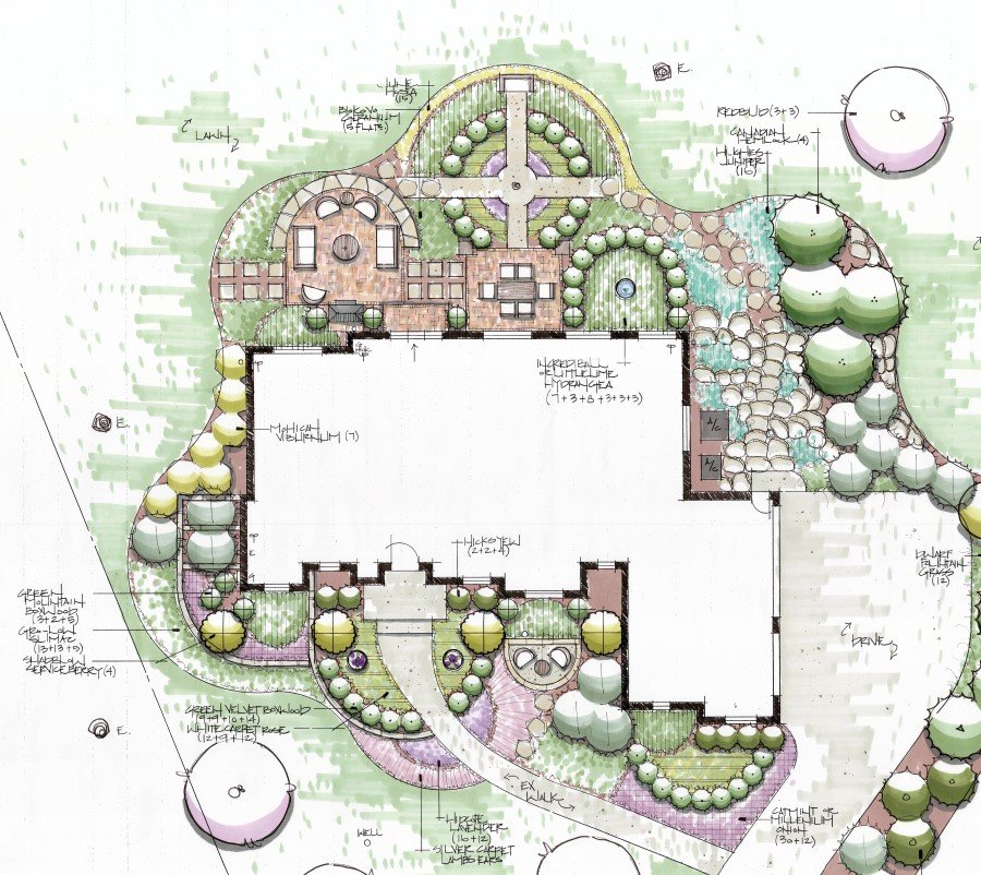 master plan landscape design for front and back yard for home in Yorkville Illinois