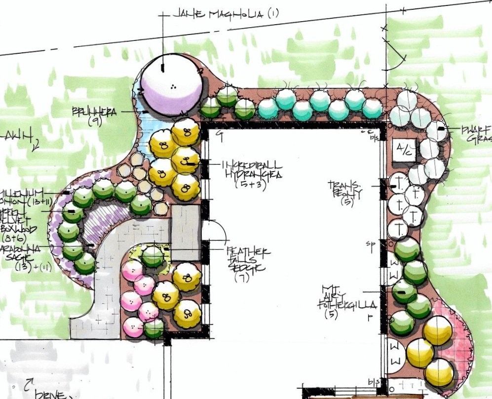 master plan landscape design for home in Oswego Illinois