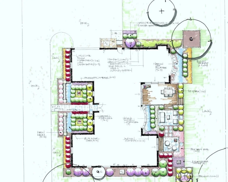 bringing landscape designs to life with color renderings