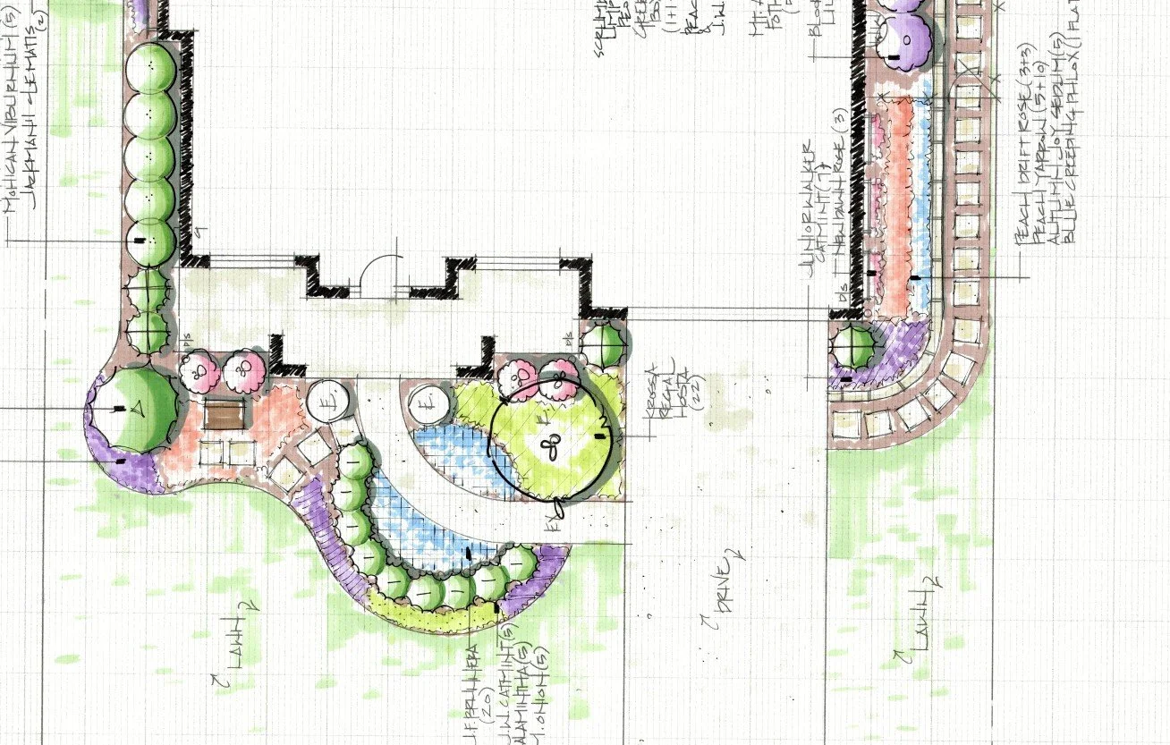 design presentations that turn ideas into build-ready outdoor spaces