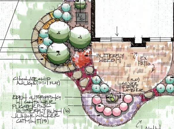 why hand-drawn landscape designs still matter