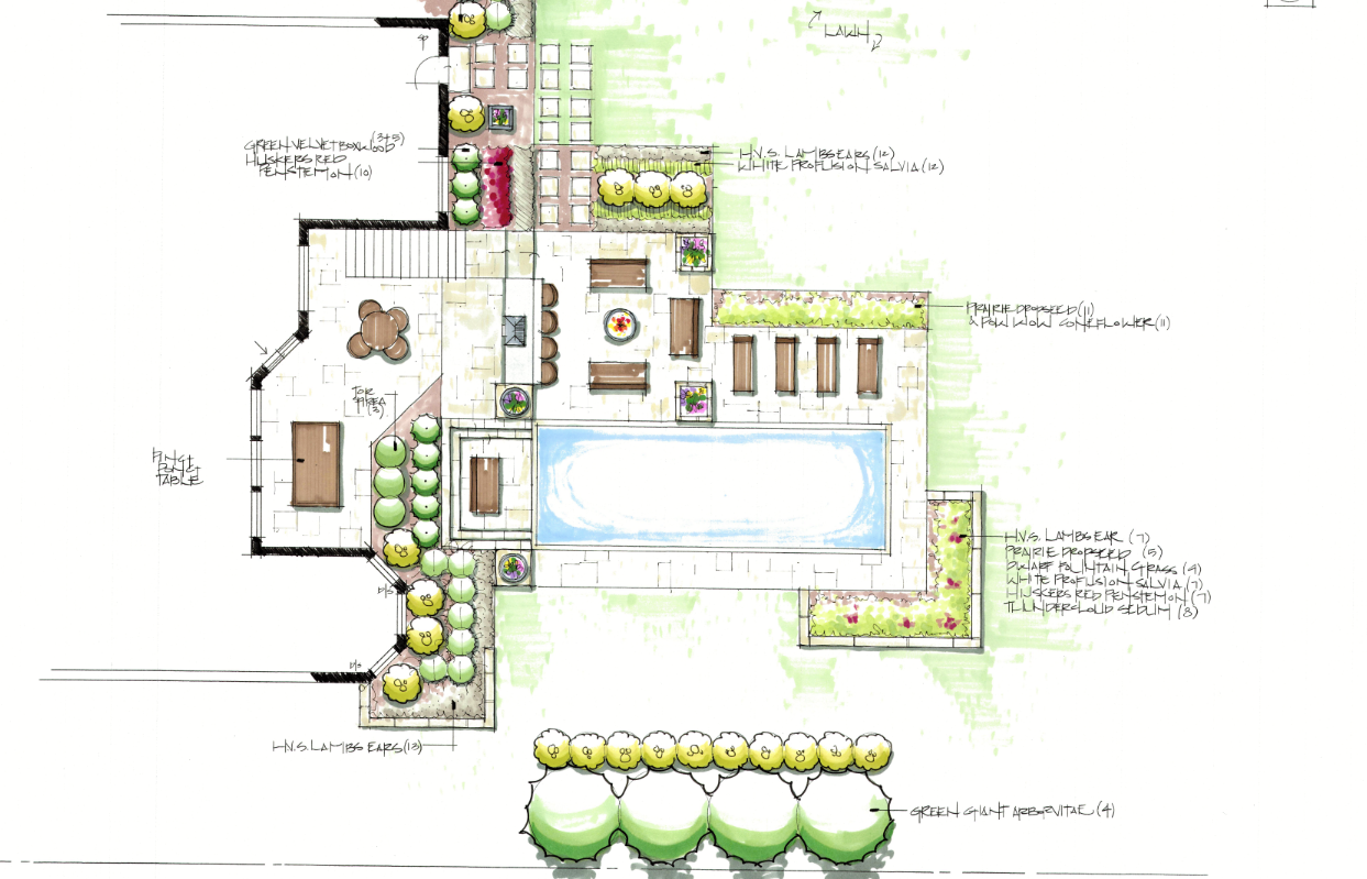 building a backyard where memories will be made