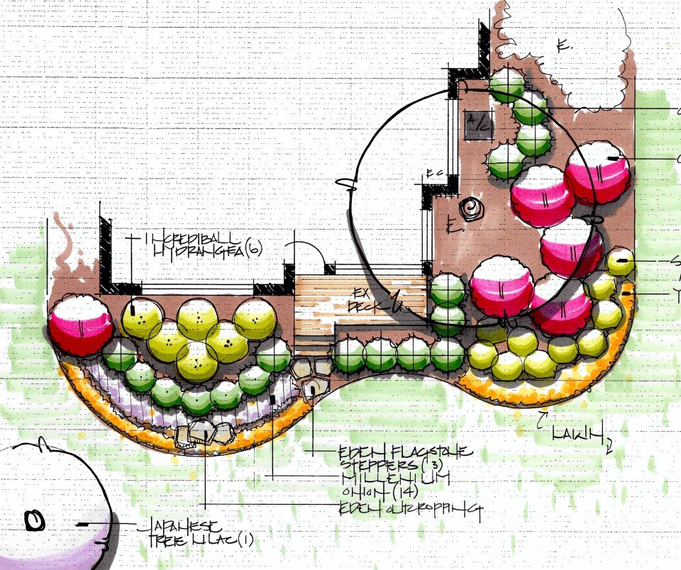 landscape design for wedding venue in Oswego Illinois