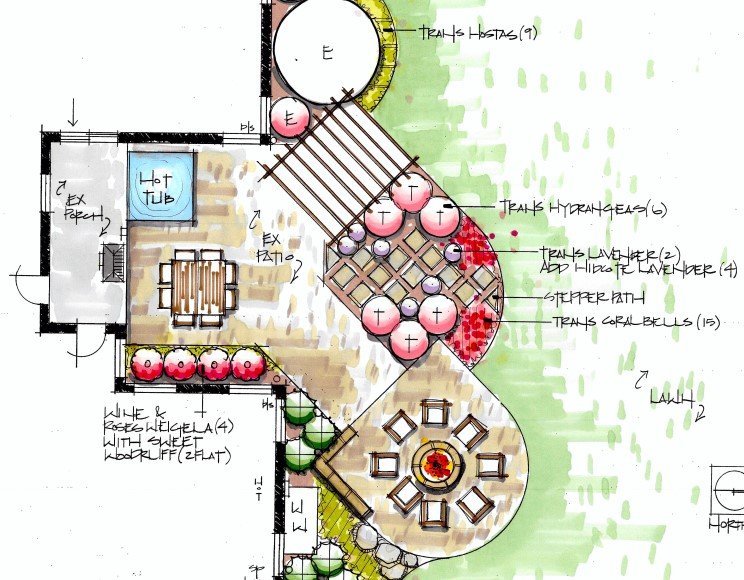 back yard patio and planting landscape design for home in Winfield Illinois
