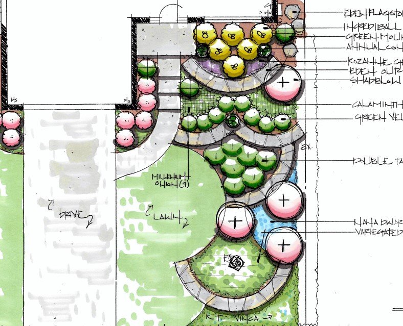 front yard landscape design for home in Downers Grove Illinois