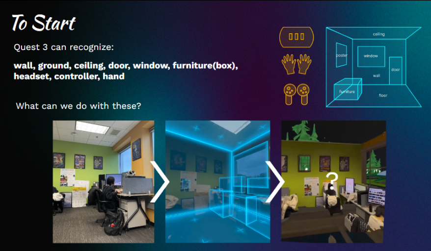 Showing MetaQuest 3 features and interactions to use in Travel-in-X. Source: ImmerX