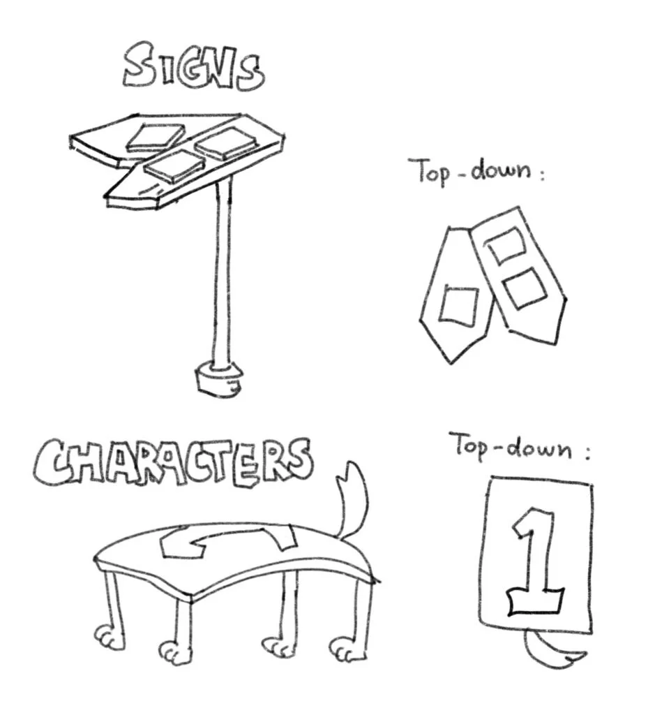 Concept drawing of the signposts, sign tiles, and card dog characters. Source: It Takes 2 Alices team.