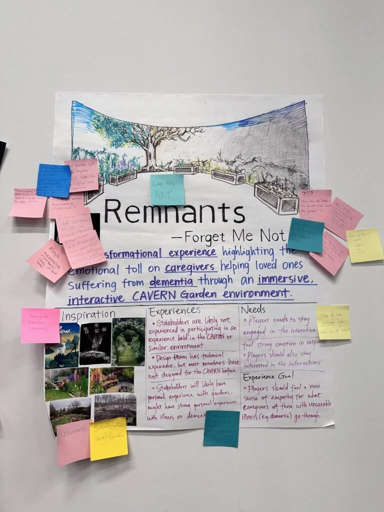 Photo of the Remnants team project brainstorm board with sections and content for inspiration, experiences, needs, and experience goals. Photo: Remnants Team.
