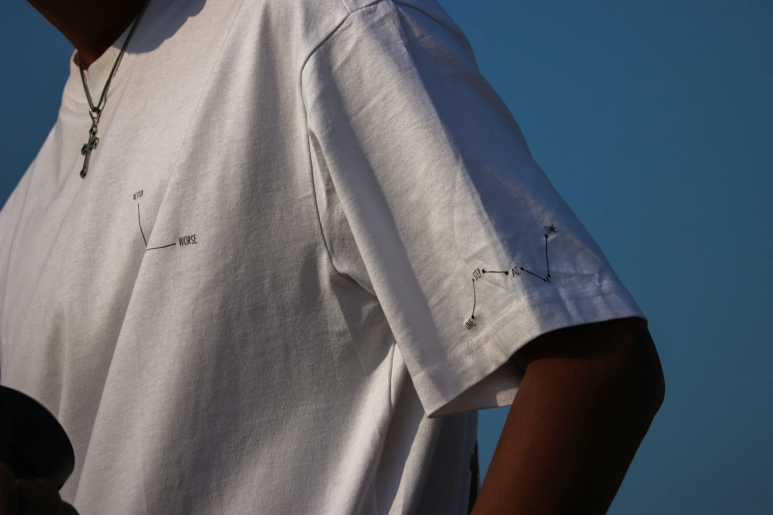 Finding a formula for more sustainable chemicals use in cotton clothing