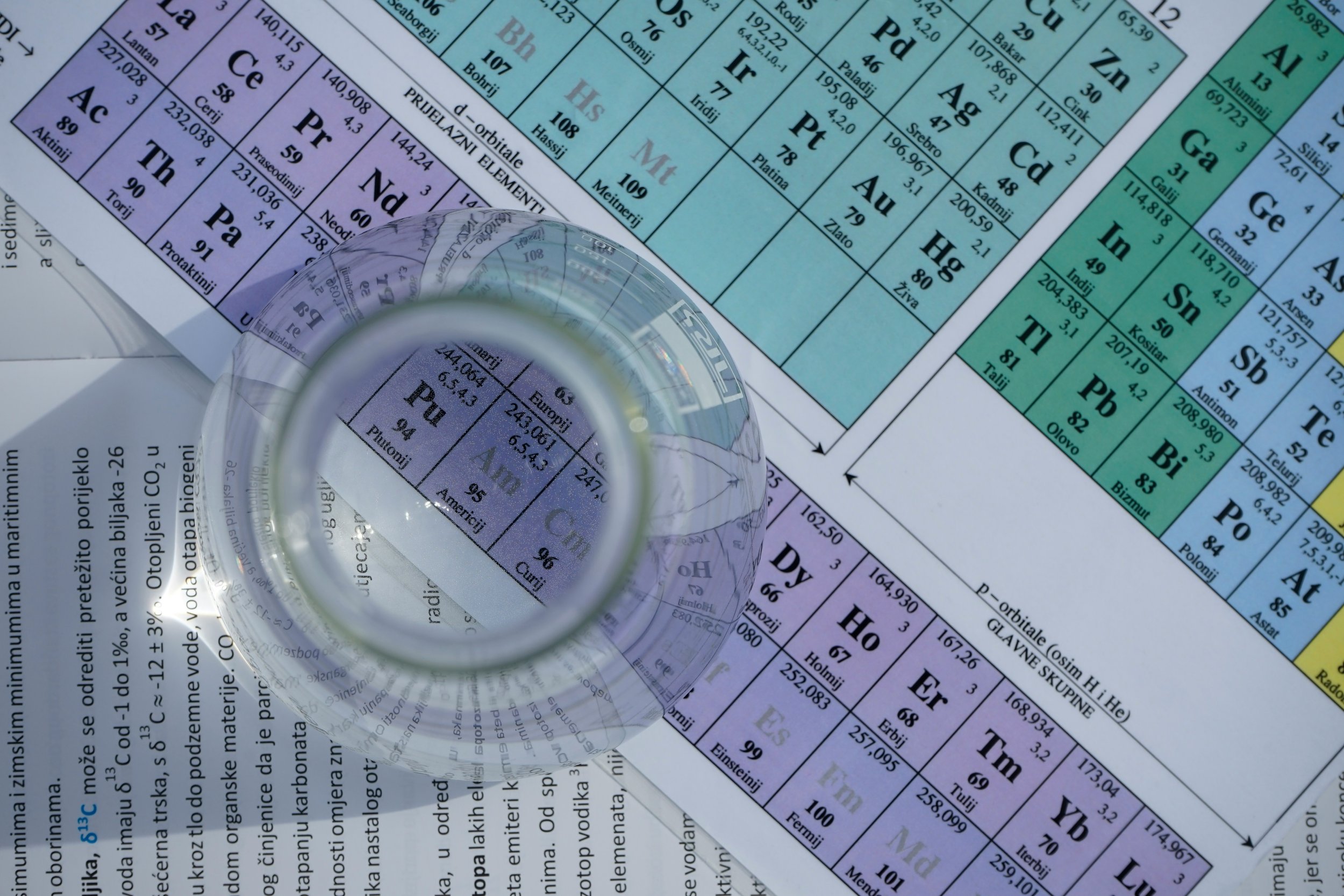 Accelerating the Transition to Safer Chemistry: The Investor Contribution