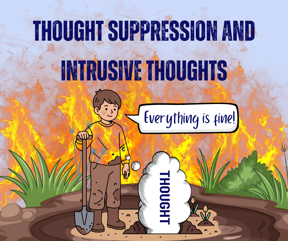 Worksheet: Thought Suppression and Intrusive Thoughts