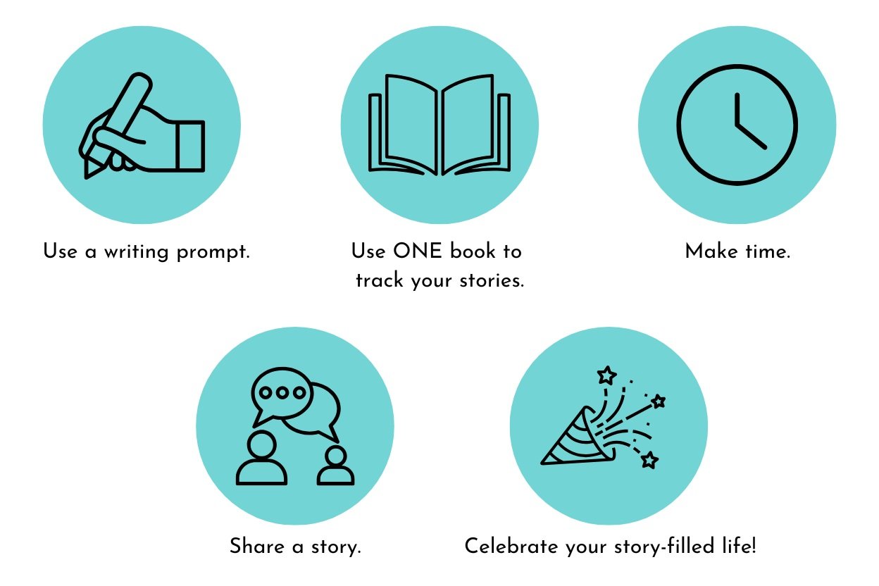 3 Minute Stories