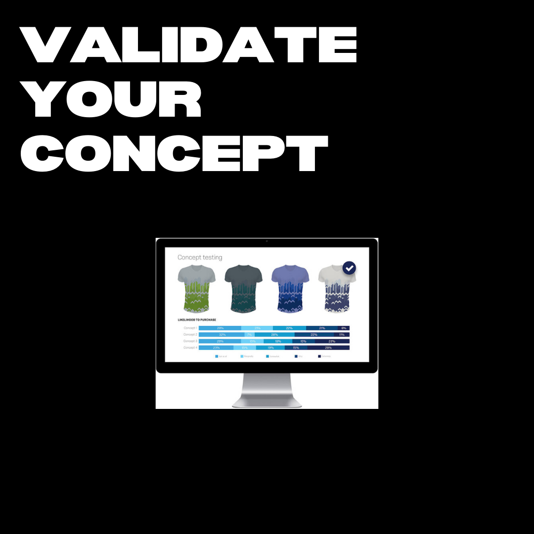 Validate your fashion brand concept