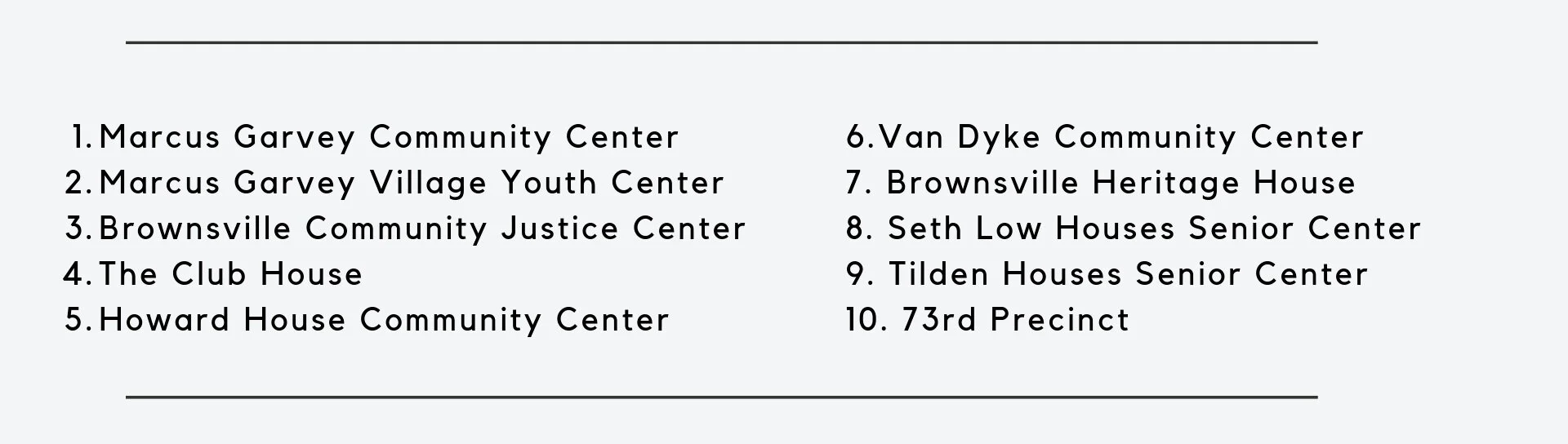 safe spaces in Brownsville Brooklyn