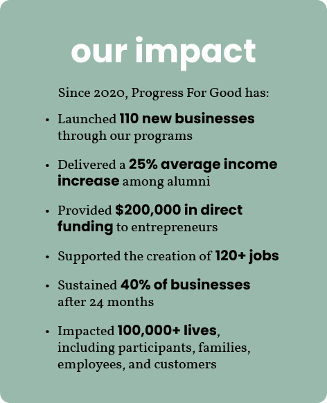 Progress Playbook About Us — Progress Playbook (Copy)
